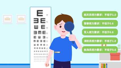 近視了怎么辦? 愛爾眼科來幫您。滴眼液醫學產品藥品動畫、醫療服務機構宣傳動畫!