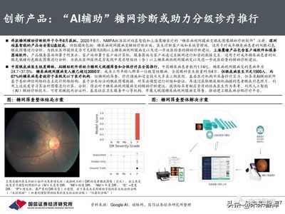 眼科產業鏈121頁深度剖析:服務為首,器械唯新,藥物為基
