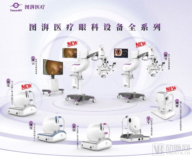 【首發】圖湃醫療完成2億元D輪融資,清華自主技術持續引領眼科設備創新